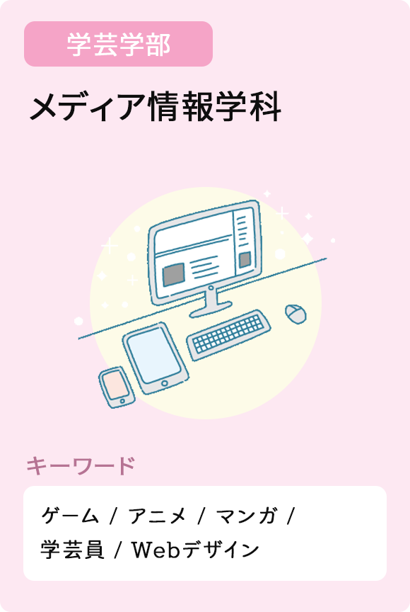 メディア情報学科