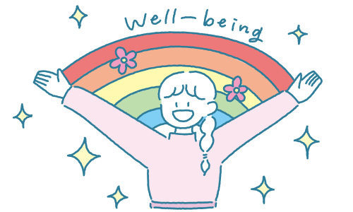 Well-being