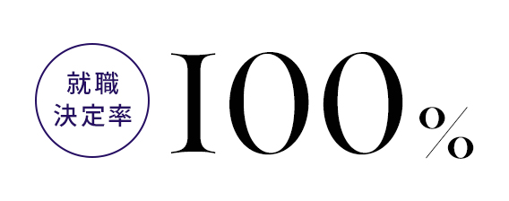 就職決定率100％