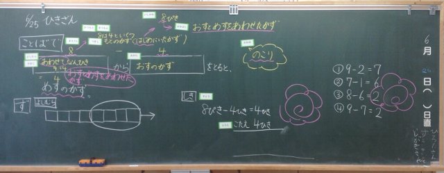 黒板（トリミング済み）