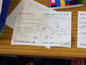 頑張ろうカード